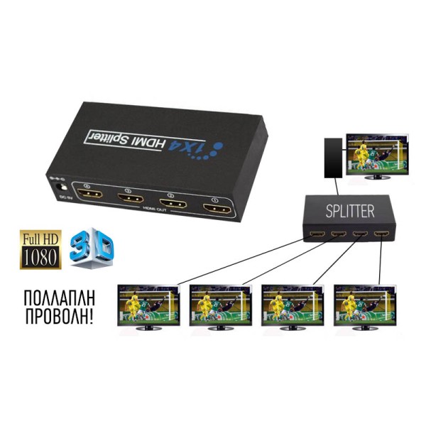 HDMI Splitter 1080P 3D τεσσάρων εξόδων με τροφοδοτικό HDMI Splitter 1080P 3D τεσσάρων εξόδων με τροφοδοτικό