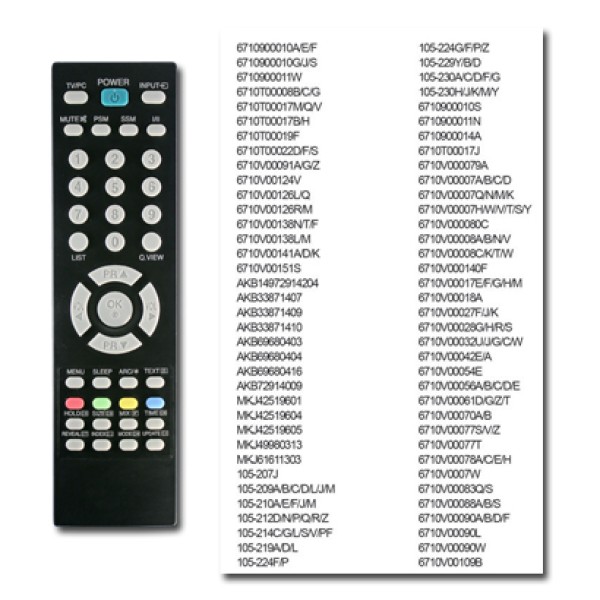 Τηλεχειριστήριο για LG L707 Τηλεχειριστήριο για LG L707